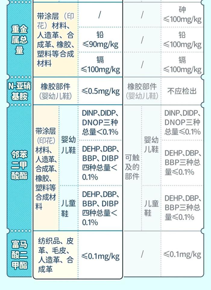 怎么给娃买鞋、买什么鞋？看这一篇就够了