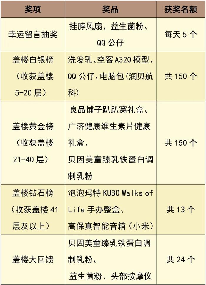 【财经早报】国办印发重要文件！前员工涉内幕交易，券商紧急回应