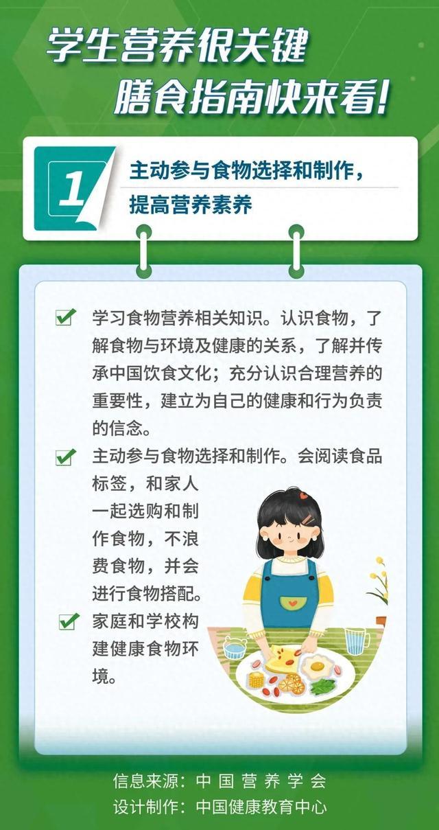 家长们，学生营养膳食指南收好！