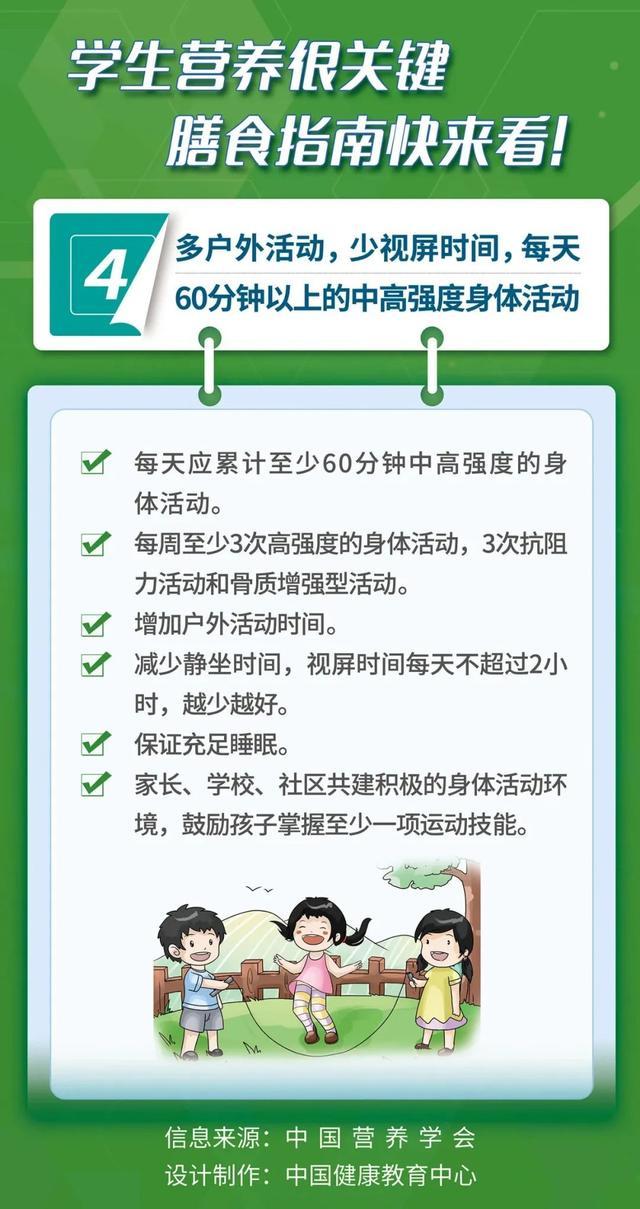 家长们，学生营养膳食指南收好！