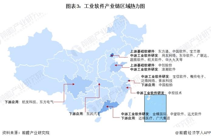 【干货】2024年工业软件行业产业链全景梳理及区域热力地图