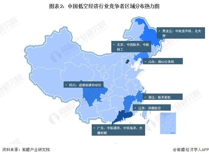 东莞市发布低空经济发展“20条”：到2026年低空经济成为高质量发展新的重要增长极【附低空经济产业发展规划分析】