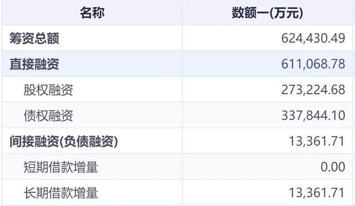 资本风云｜绑定九芝堂浮亏上亿，商誉超47亿，益丰药房大举扩店后遗症显现