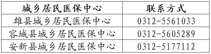 雄安新区2025年度城乡居民医保参保缴费开始！操作指南→