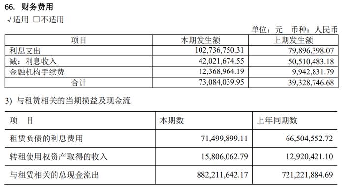 资本风云｜绑定九芝堂浮亏上亿，商誉超47亿，益丰药房大举扩店后遗症显现