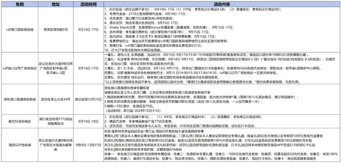 这 是 一 篇 海 南 赏 月 指 南