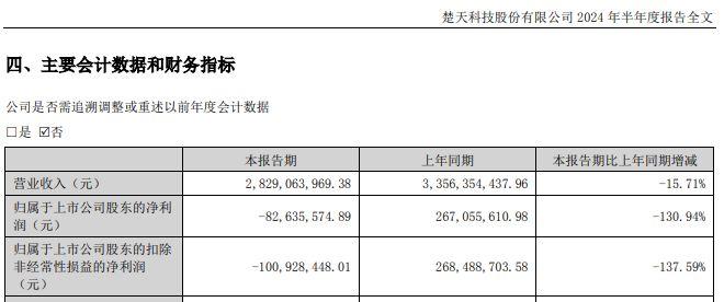 涉嫌职务侵占罪被刑拘，“90后”高管取保候审