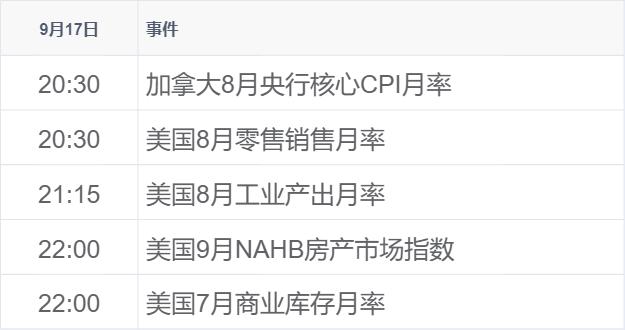 新华财经晚报：16日全社会跨区域人员流动量超1.9亿人次 17日计划加开旅客列车1030列