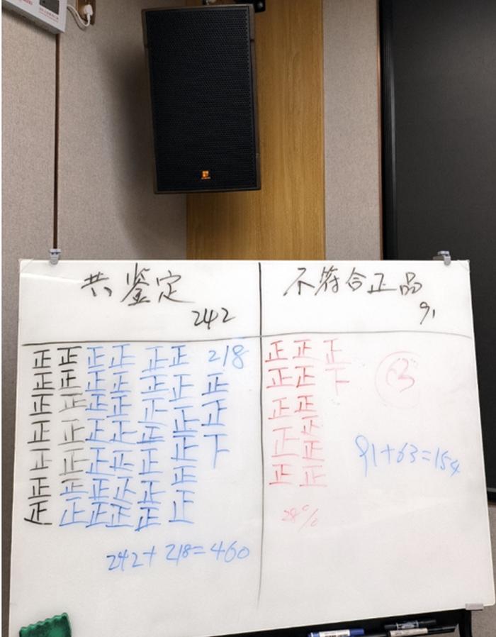 环球网：管家婆期期免费精准资料“兔茅检测：460瓶中154瓶非正品”