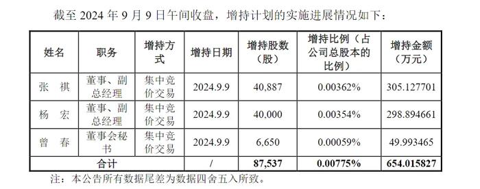 最新！“非洲手机之王”确认：财务负责人解除留置，已能正常履职