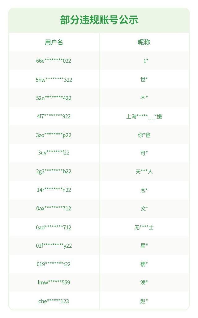 微信紧急公告，速看→