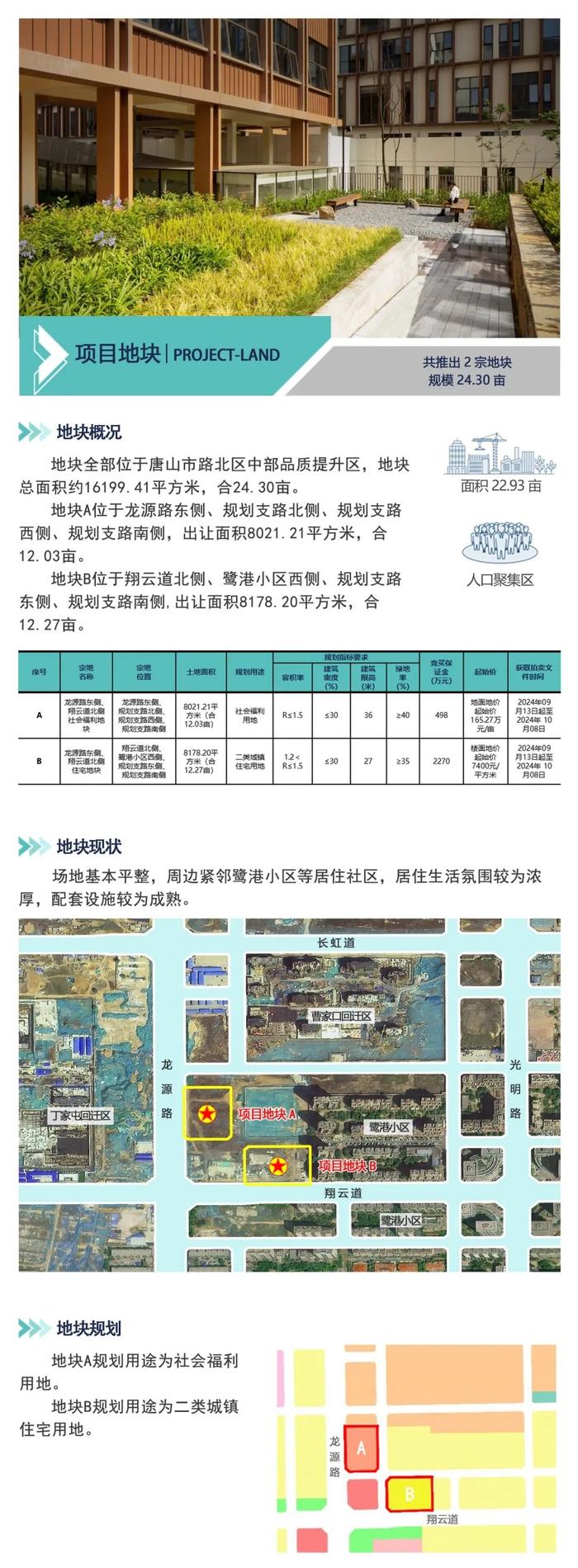 最新！唐山推出2宗地块！具体位置在→