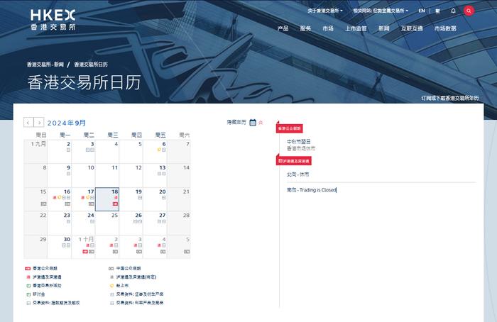 提示：今日港股休市