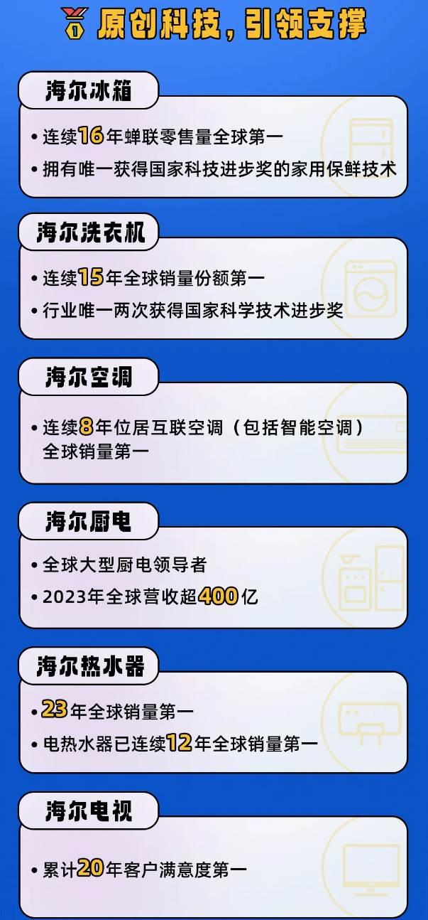 关于家电以旧换新，最全攻略出炉