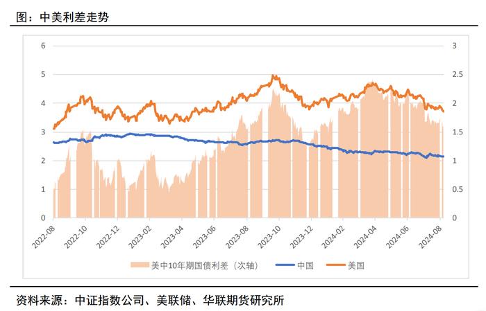 再度收复7.1关口！谁在抢先买涨人民币？ 业内：警惕“买预期卖现实”交易氛围令人民币汇率波动加大