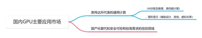 “中国版英伟达”解散风波，400人原地失业，欠薪数千万元｜风暴眼