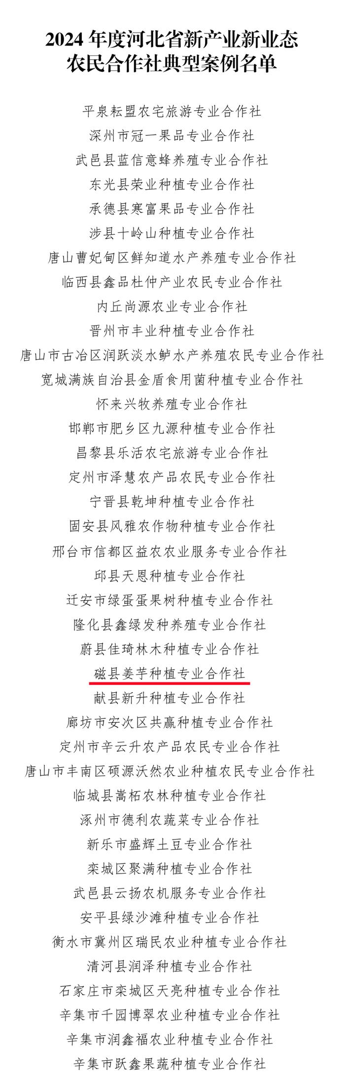 喜报！磁县姜芋种植专业合作社被认定为全省典型案例！