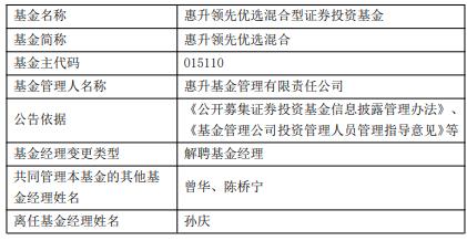 孙庆离任惠升领先优选混合基金