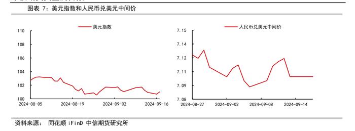 再度收复7.1关口！谁在抢先买涨人民币？ 业内：警惕“买预期卖现实”交易氛围令人民币汇率波动加大