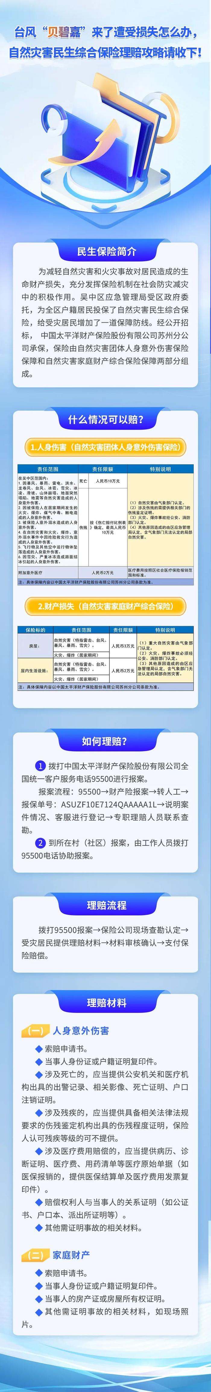 这份保单，苏州早给您备好啦！理赔攻略→