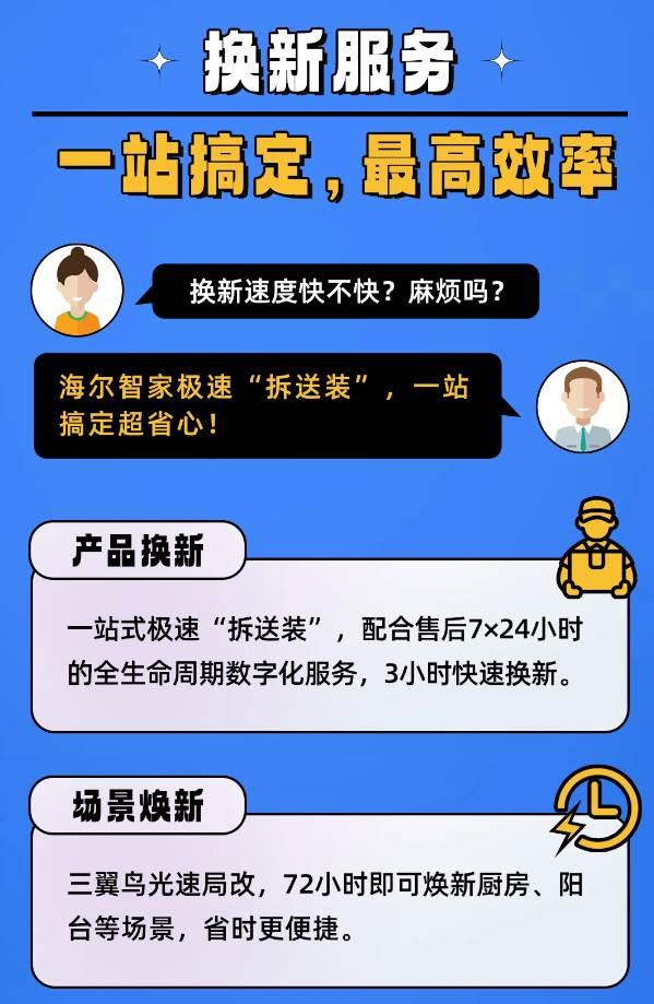 关于家电以旧换新，最全攻略出炉