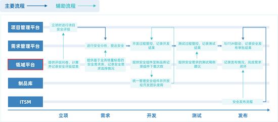 比瓴科技荣获2023年度网络安全新星企业代表