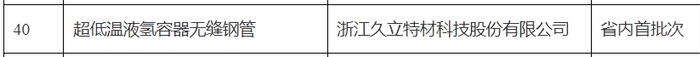 液氢容器入选浙江2024年省首批次新材料认定公示