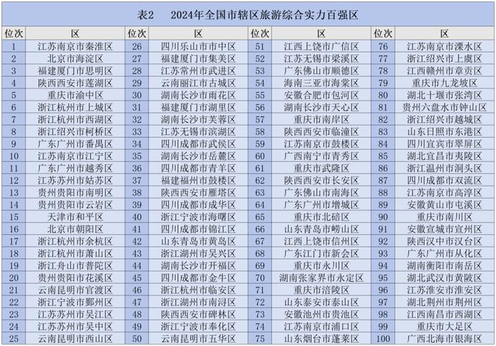 城市24小时 | 如何看待兰州大学在校研究生首超本科？