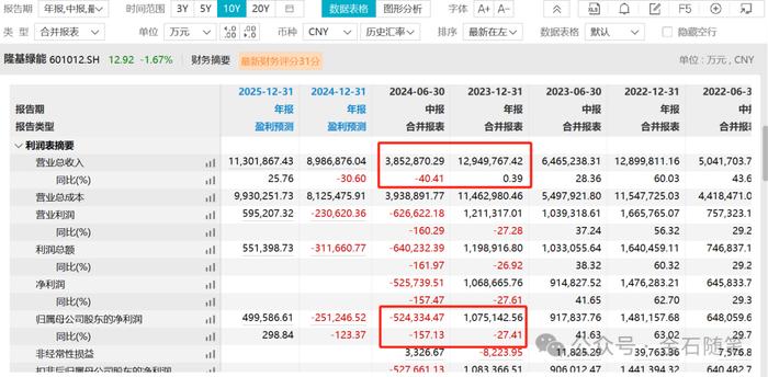 2700点保卫战！中日10年国债收益率要碰头？