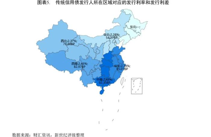 【债市周报】债券发行规模环比大幅增长 发行利率和利差环比小幅上升——债券市场周报（2024/9/7-9/13）