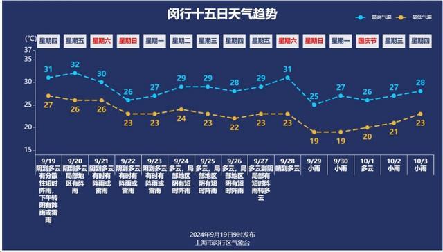 “普拉桑”中心已在浙江舟山登陆，预计还有二次登陆！集中降水时段在……