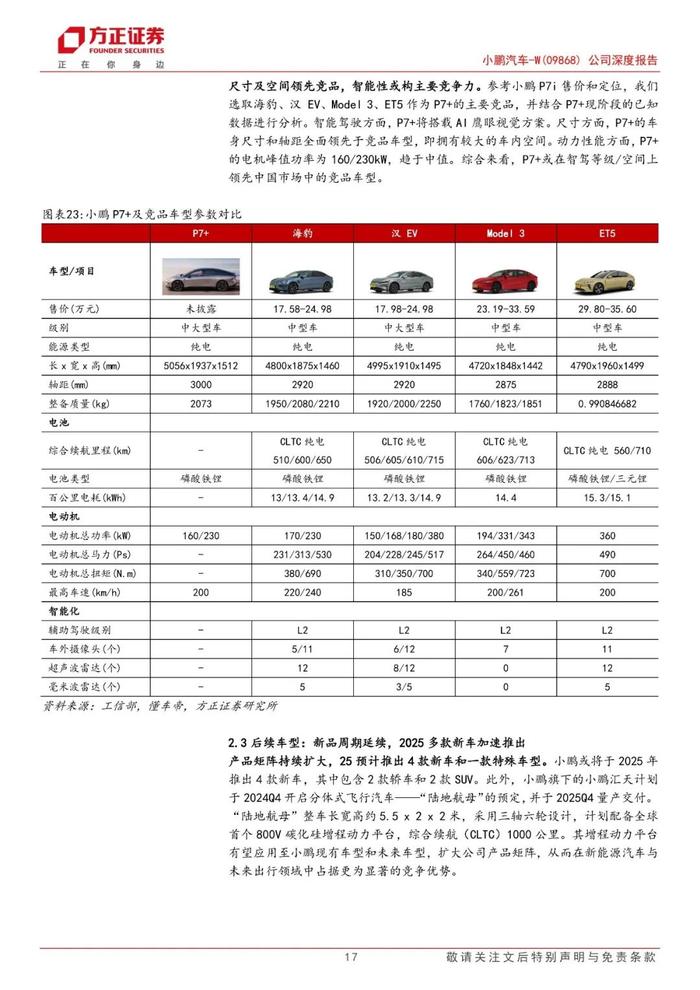 【方正汽车】小鹏汽车-W(09868)：小鹏展翅乘新风，扶摇向上迎周期