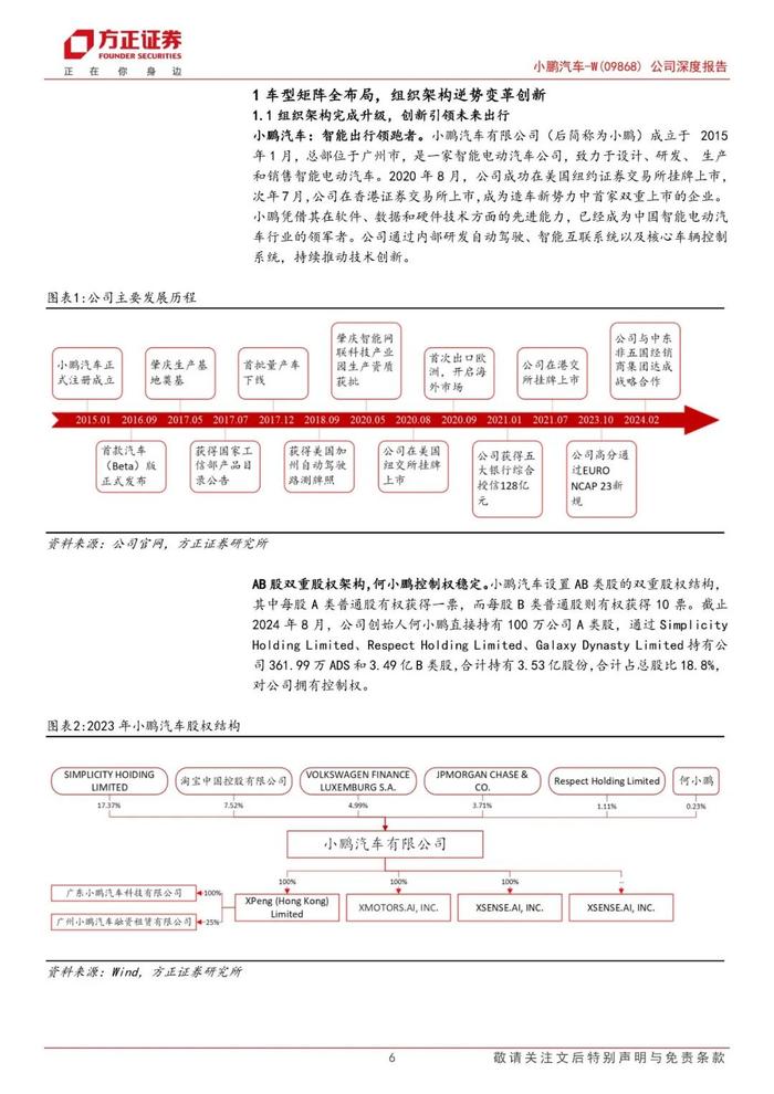 【方正汽车】小鹏汽车-W(09868)：小鹏展翅乘新风，扶摇向上迎周期