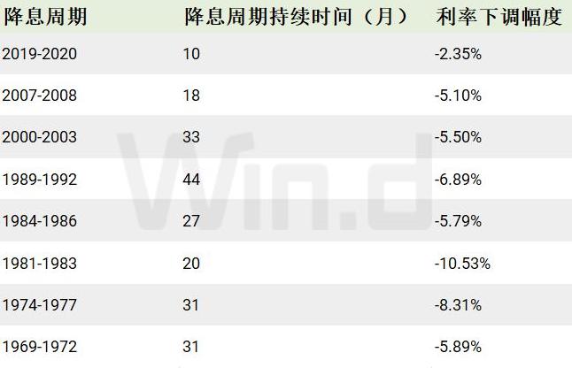 刚刚，A股超5000只股票上涨！