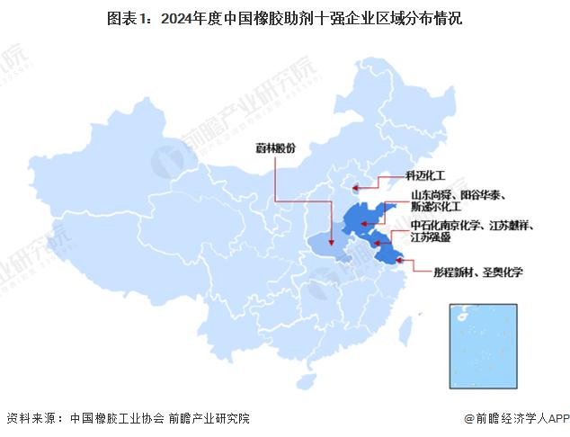 2024年中国橡胶助剂行业区域竞争格局分析 山东、江苏等地竞争力较强【组图】