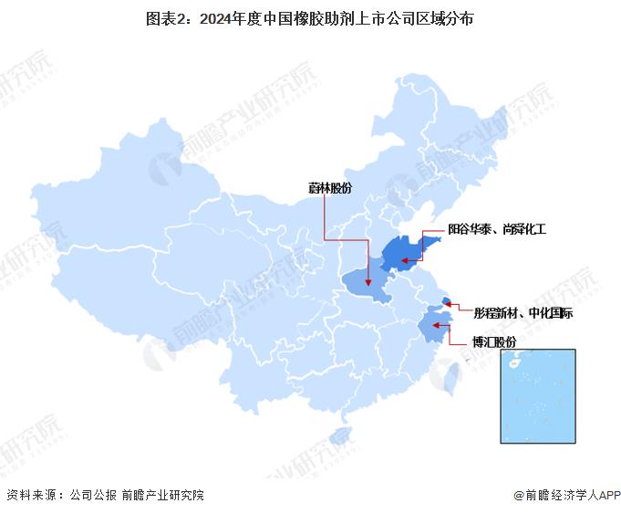 2024年中国橡胶助剂行业区域竞争格局分析 山东、江苏等地竞争力较强【组图】