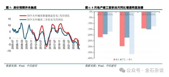 2700点保卫战！中日10年国债收益率要碰头？