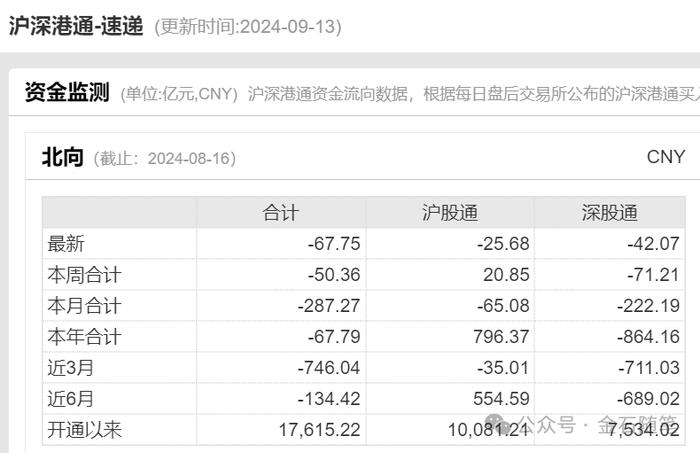 2700点保卫战！中日10年国债收益率要碰头？