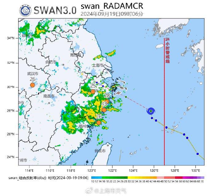 离上海更近了！“普拉桑”登陆点北调，今天下午将有雷阵雨局部可达暴雨