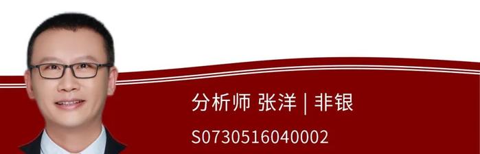 【中原晨会0919】市场分析、电气设备、非银专题研究