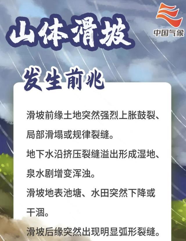 Ⅲ级应急响应启动！无锡发布地质灾害黄色预警