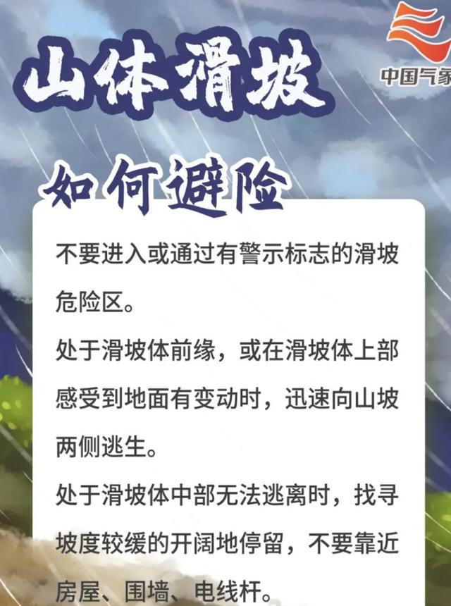 Ⅲ级应急响应启动！无锡发布地质灾害黄色预警