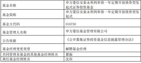 沈科离任申万菱信旗下2只债券基金