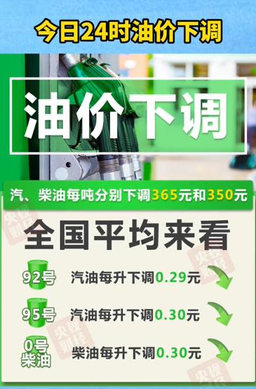 价格下调！就在今晚→