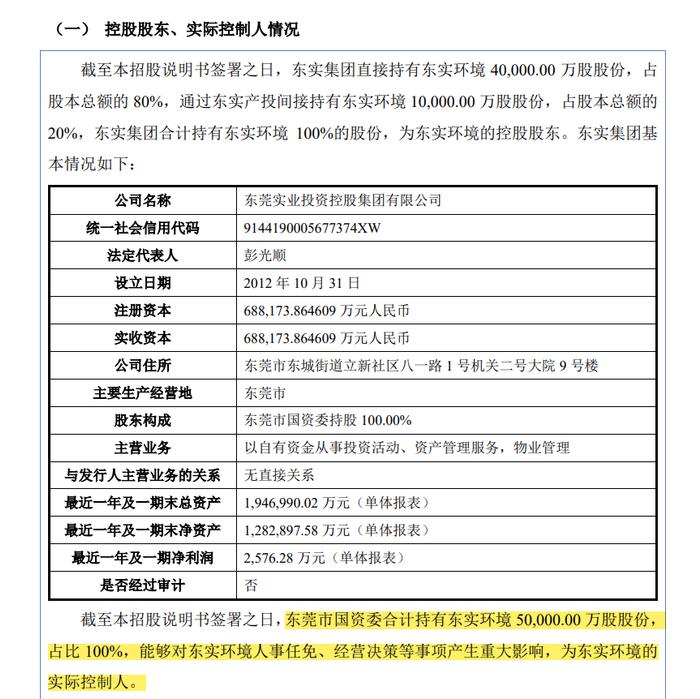 IPO前夜紧急调整：研发费用“挤水分”，因研发人员从事研发活动当天有参加总办会、董事会等会议！募资全部用于偿还银行贷款！