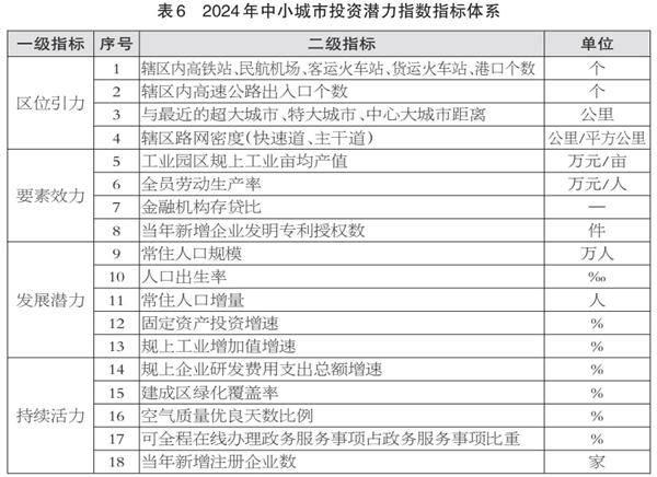 2024百强县市榜发布，江苏前十占6席，前百占24席