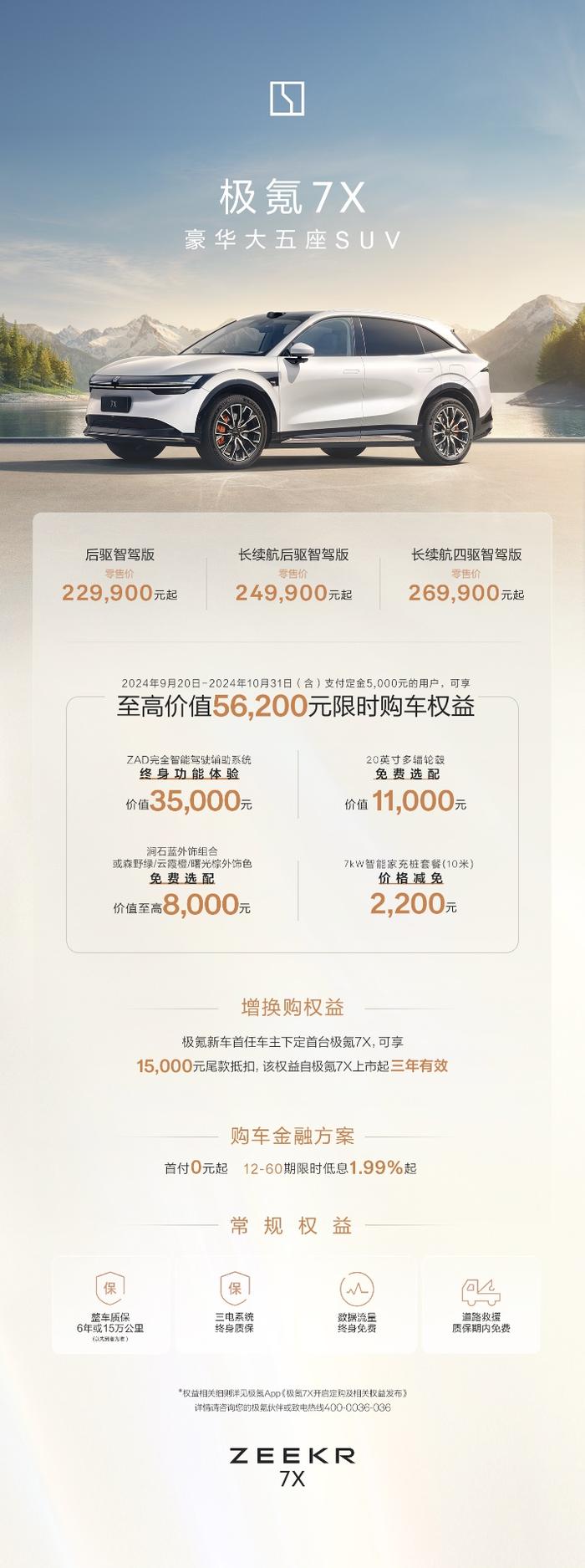 极氪 7X 官方售价&限时预定权益