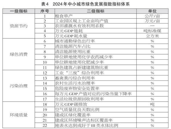 2024百强县市榜发布，江苏前十占6席，前百占24席