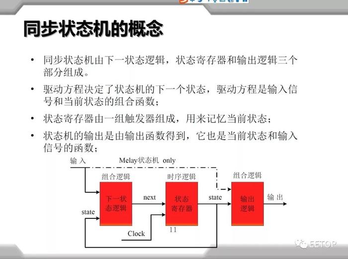 分享： 时序设计与约束资料汇总