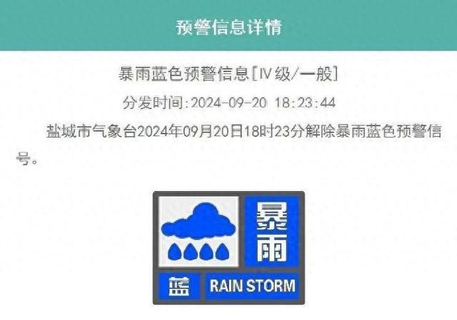 结束！暴雨+台风预警双解除！